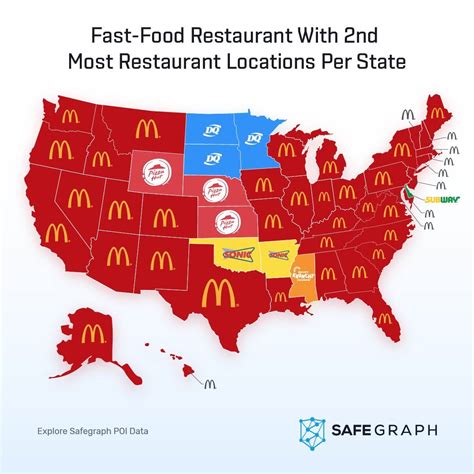 McDonald's location .